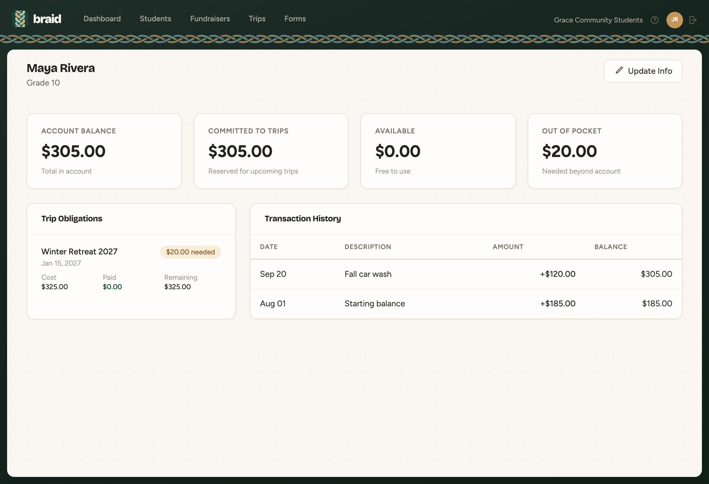A student's account balance, trip obligations and transaction history